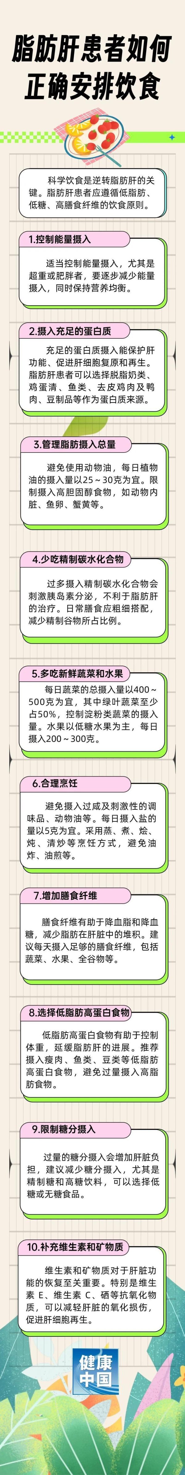 全国配资炒股门户 脂肪肝患者如何正确安排饮食? 10招教你吃出健康